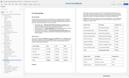 spice and tea exchange franchise business plan 6