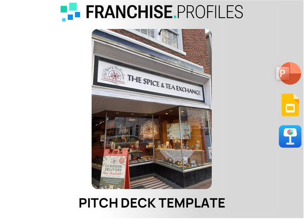 The Spice & Tea Exchange Franchise Pitch Deck Template
