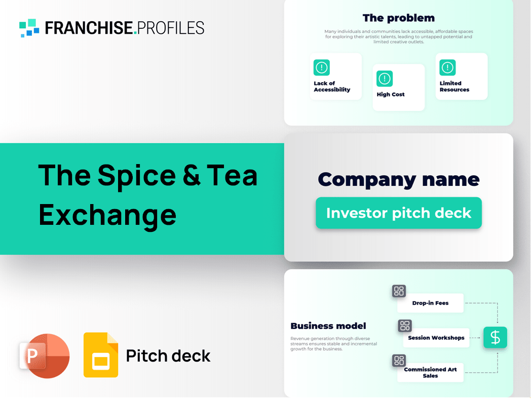 The Spice & Tea Exchange Franchise Pitch Deck Template