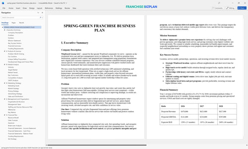 spring green franchise business plan 1