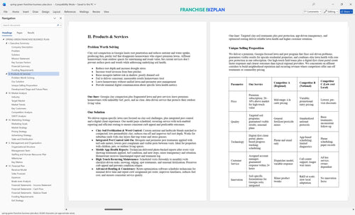 spring green franchise business plan 2