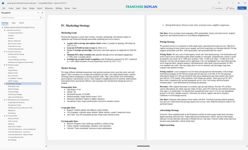 spring green franchise business plan 4