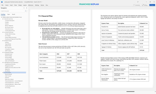 spring green franchise business plan 6