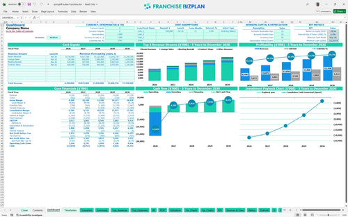 springhill suites financial model dashboard ba087ee7 0e2a 4b79 8976 3961a80f106d