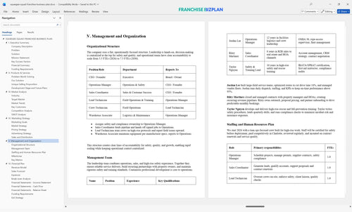 squeegee squad franchise business plan 5