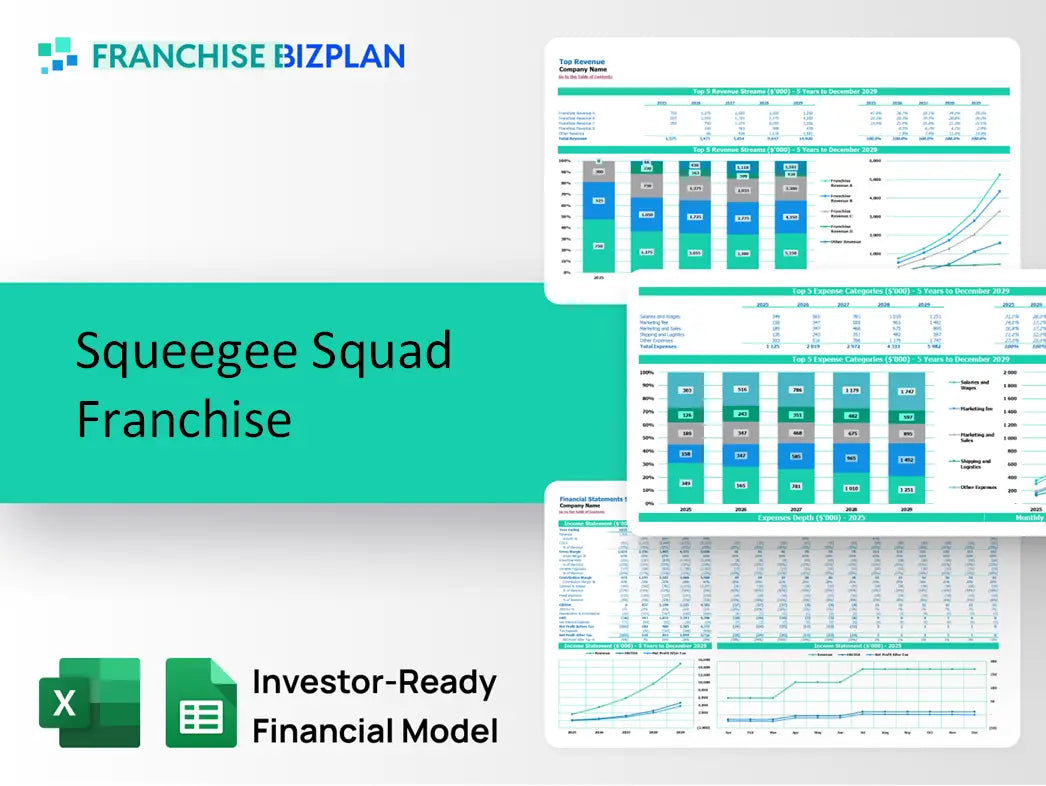 Squeegee Squad Franchise Financial Model 2026