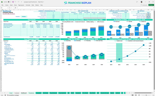 squeegee squad financial model dashboard ac49d6d7 d9c6 4e27 97fc 2c7024aad50c