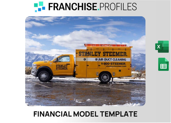 Stanley Steemer Franchise Financial Model Template