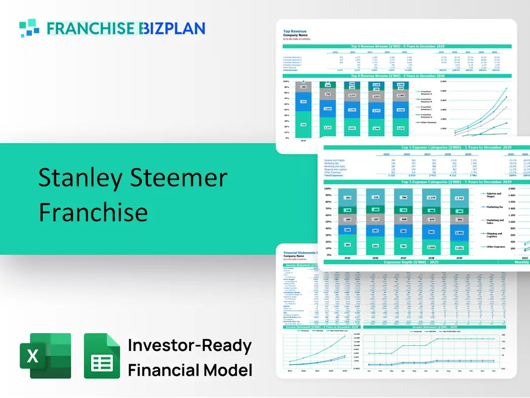Stanley Steemer Franchise Financial Model 2026