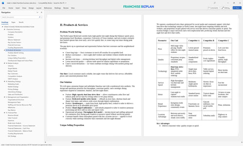 steak n shake franchise business plan 2
