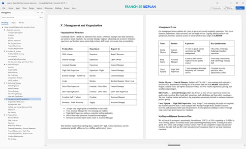 steak n shake franchise business plan 5