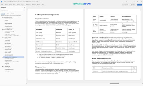 sterling optical franchise business plan 5