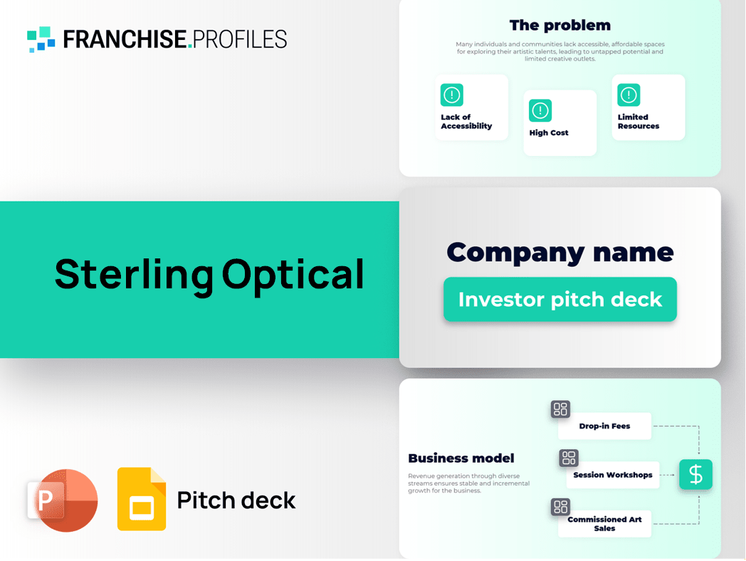 Sterling Optical Franchise Pitch Deck Template
