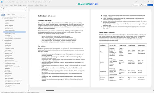 stratus building solutions san jose franchise business plan 2