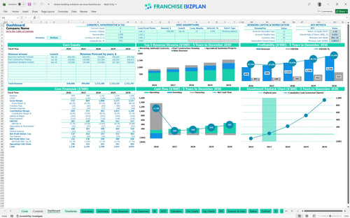 stratus building solutions san jose financial model dashboard 4f8d3f1b 04e7 48cd 86d1 f381cc4902ea