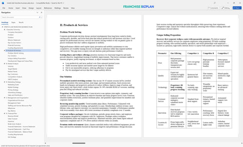 stretch lab franchise business plan 2