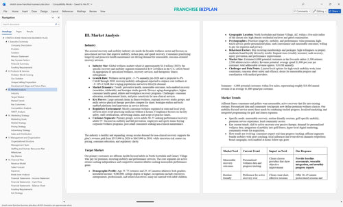 stretch zone franchise business plan 3