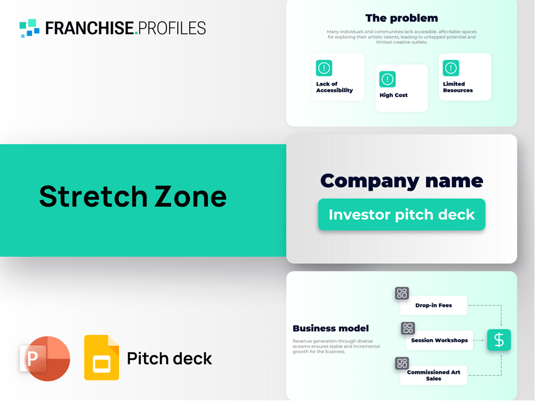 Stretch Zone Franchise Pitch Deck Template