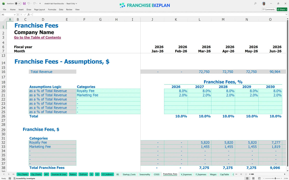 Stretch Lab Franchise Financial Model for 5 Year Projections ...