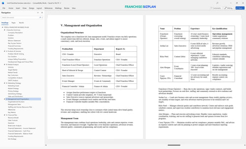 stroll franchise business plan 5