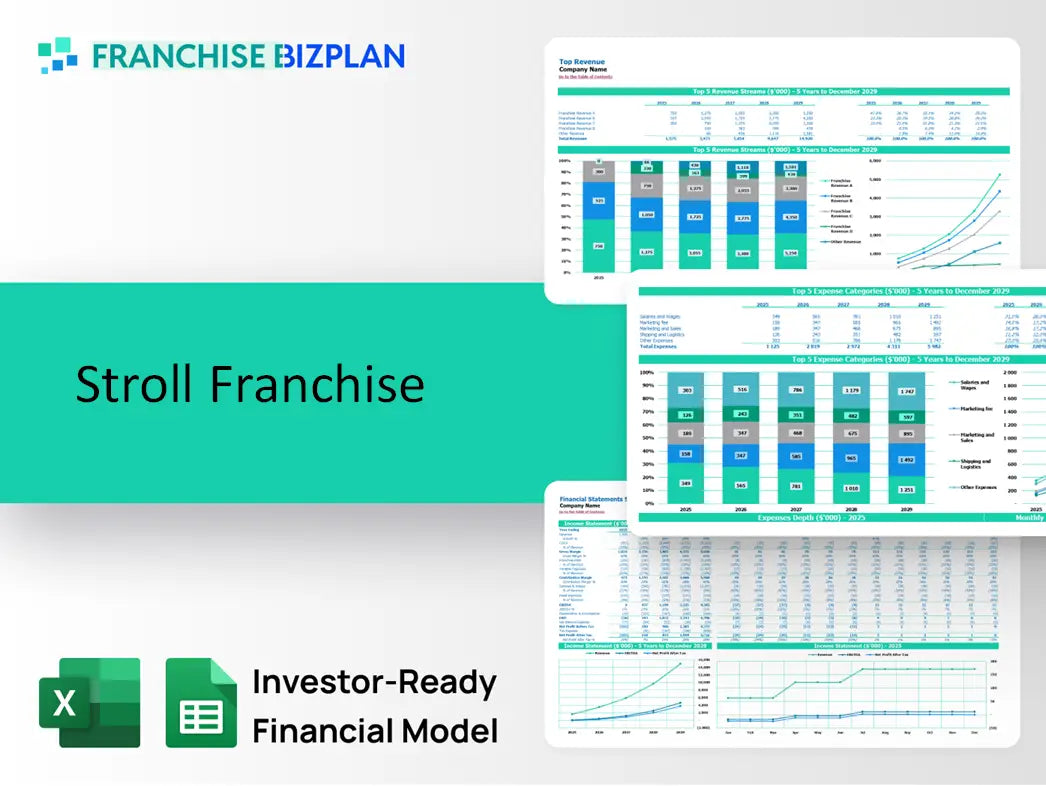Stroll Franchise Financial Model 2026