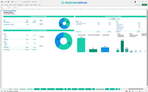 stroll financial model sources uses 7b14a2aa 4eed 41d5 b4b0 a6162878e4d9
