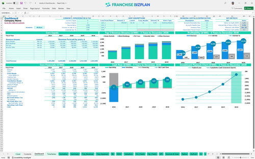 studio 6 financial model dashboard 3ab9a064 a63e 4373 b20c 7942cb185994