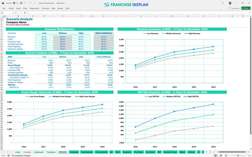 studio 6 financial model scenarios 60386c6a db54 4822 a96a 88ddfe886d40