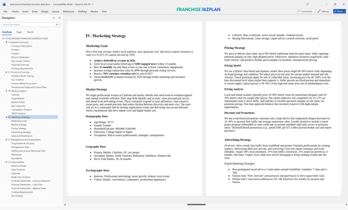 style encore franchise business plan 4