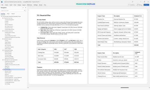style encore franchise business plan 6