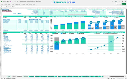 suburban extended stay hotel financial model dashboard 87bb463c 20cd 4304 a661 c457339b16f4