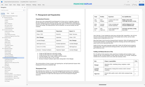 subway franchise business plan 5