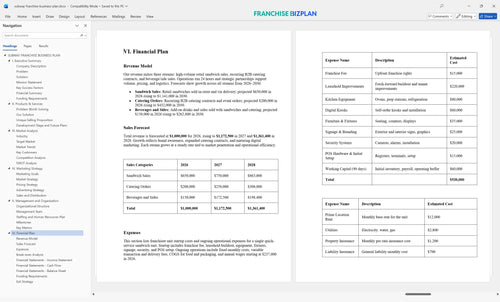 subway franchise business plan 6