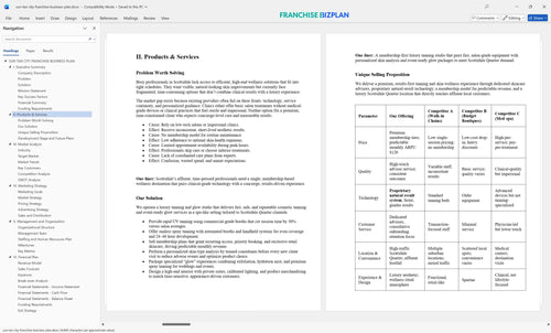 sun tan city franchise business plan 2