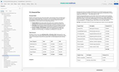 sun tan city franchise business plan 6