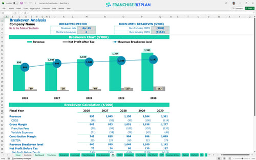 sun tan city financial model be 21ebfde4 1a91 422b 88cb b44baa6d7f10