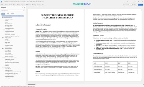 sunbelt business brokers franchise business plan 1