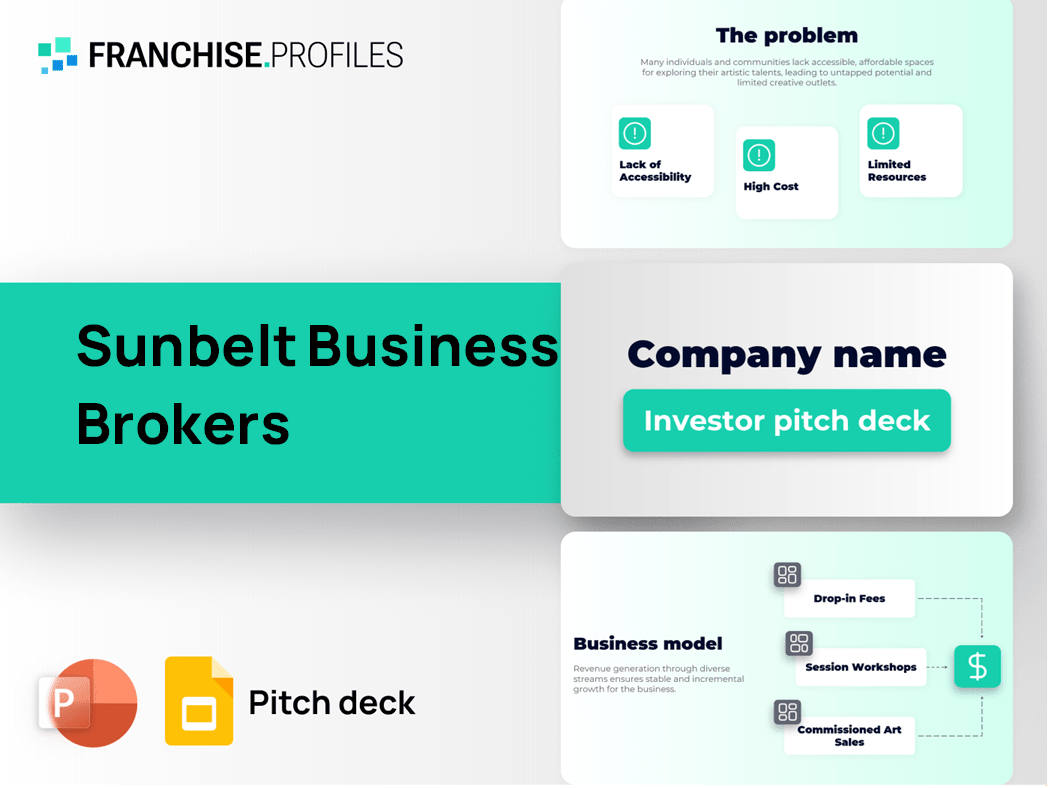 Sunbelt Business Brokers Franchise Pitch Deck Template