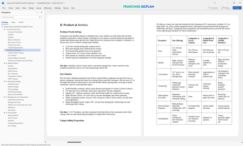 super wash franchise business plan 2