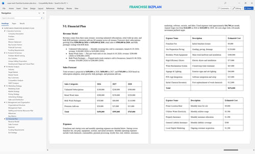 super wash franchise business plan 6