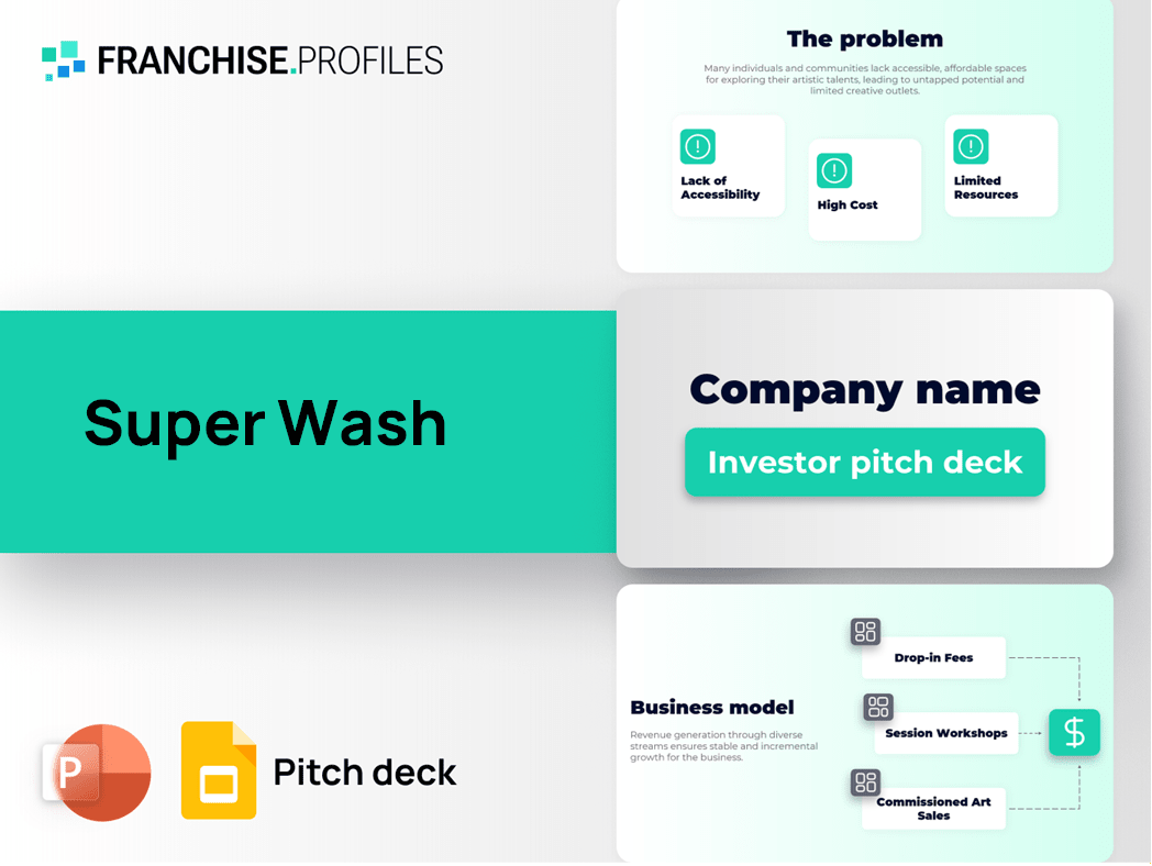 Super Wash Franchise Pitch Deck Template
