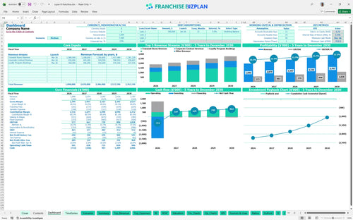 super 8 financial model dashboard 21c5fe23 c68c 46e0 b0fd 79c93b4df152