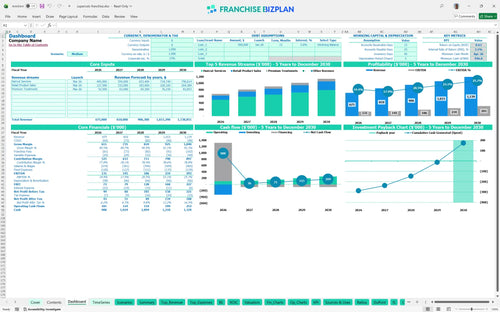 supercuts financial model dashboard 79757bdb 86e5 48cb b980 8b3202c26a6a