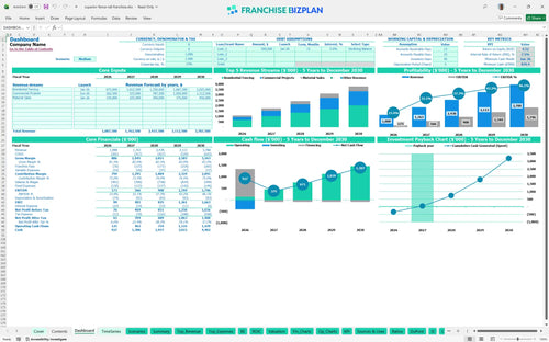 superior fence rail financial model dashboard 7f1a8216 2722 4af7 b1fa 3a959dc15df1