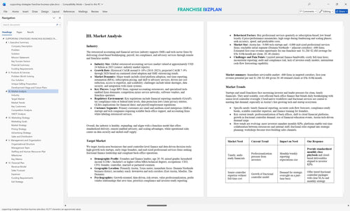 supporting strategies franchise business plan 3