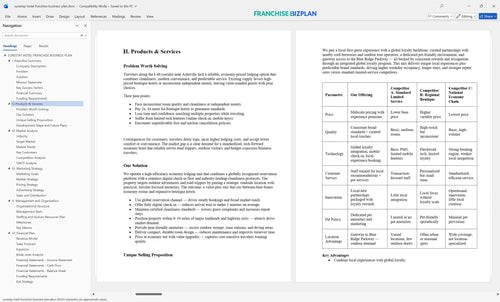 surestay hotel franchise business plan 2