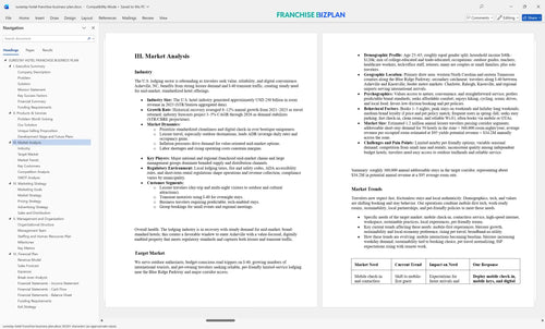 surestay hotel franchise business plan 3
