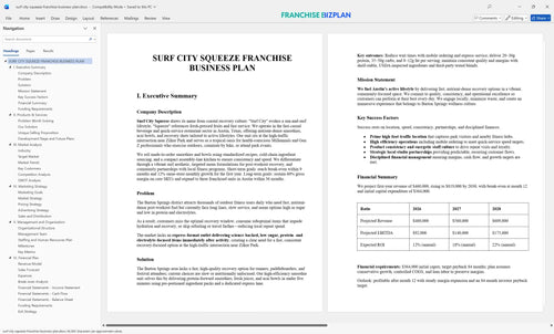surf city squeeze franchise business plan 1