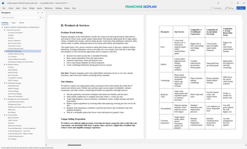 surface experts franchise business plan 2