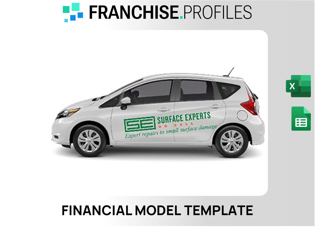 Surface Experts Franchising LLC Franchise Financial Model Template
